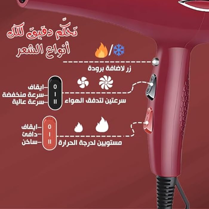 sokany Hair Dryer 2600W Ionic - Professional Blow Dryer with Diffuser and Nozzle, Fast Drying, Cold and Hot Air, 2 Speed 2 Heat, Concentrator, Hang Loop, SK-2215 - Image 4